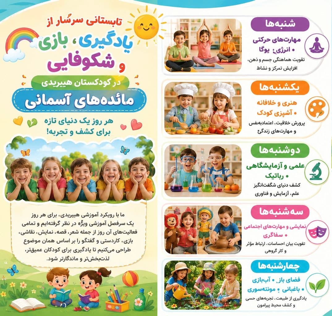 تابستان کودکستان مائده های آسمانی